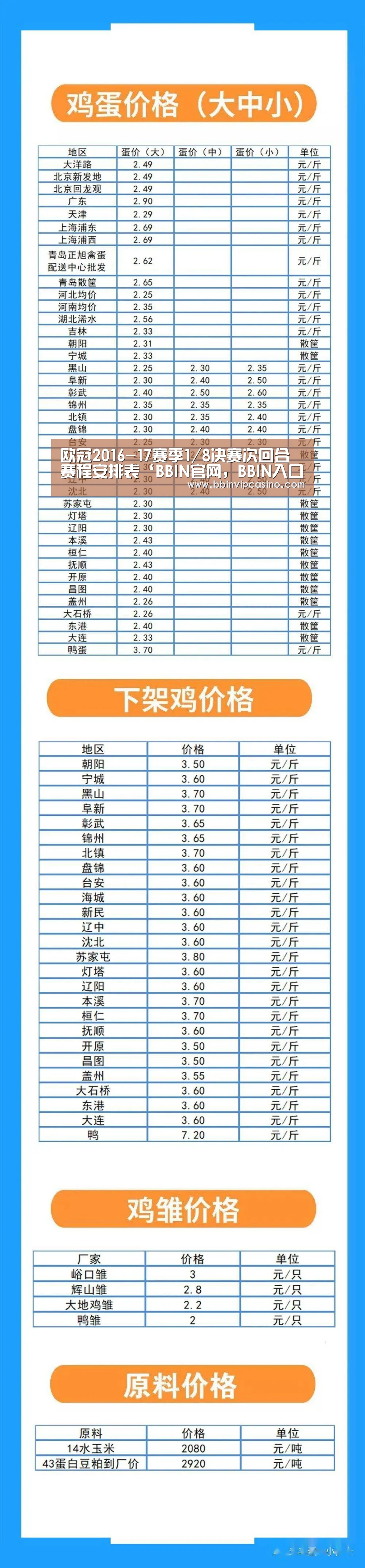 BBIN官网，BBIN入口，BBIN电子，BBIN百家乐